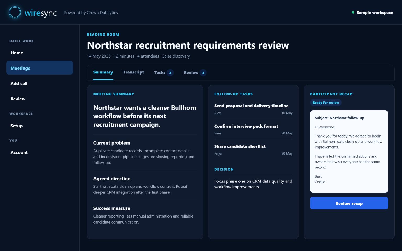 Illustrative WireSync mock-up with a fictional structured summary, assigned tasks and participant recap